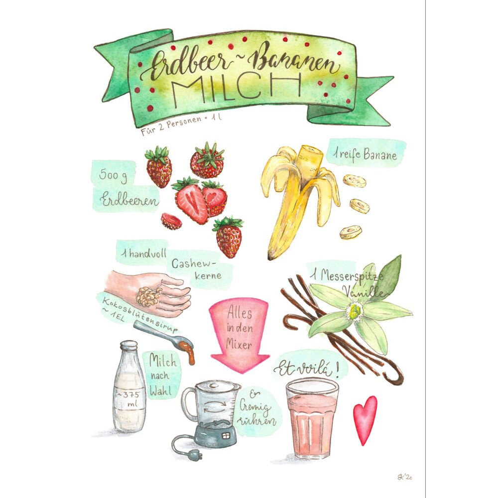 Bananenmilch